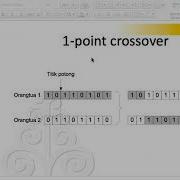 Genetic Algorithm Crossover Part1