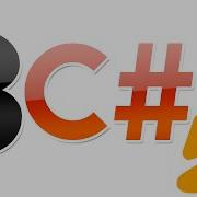Part 3 Of C Tutorial Namespaces Using Visual Studio