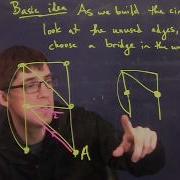 MA 15 Fleury S Algorithm