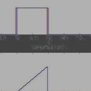 Convolution Animation