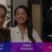 Analytics Platform For Analytics Engineers Data Analysts Dashboard Consumers Who Uses GoodData