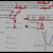 Math 109 1 1 Functions And Function Notation Part 2