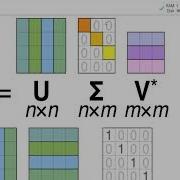 127 PCA Image Compression