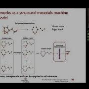 Constructing Accurate Quantitative Structure Property Relationships Via Materials Graph Networks