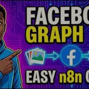 Автоматическая публикация фотографий в Facebook с помощью N8n