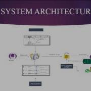 Steganography Encryption Standard For Android Application Final Year Projects 2016 2017