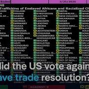 United Nations Declares Slave Trade Gravest Crime Against Humanity DW News