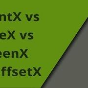 ClientX Vs PageX Vs ScreenX Vs OffsetX