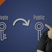 Преобразование закрытого ключа RSA в открытый ключ в Java