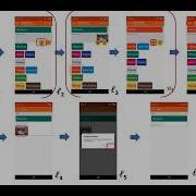 OPPSLA 2021 Fully Automated Functional Fuzzing Of Android Apps For Detecting Non Crashing Logic Bugs