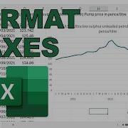 Визуализация данных в Excel как сделать оси красивее