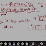 DCN Practical On Character Or Byte Stuffing