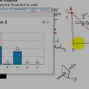 Intro Heat Transfer F17