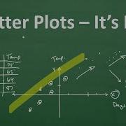 Learn Scatter Plot S It S Easy