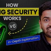 Understand The Internal Working Of Spring Security Complete Breakdown
