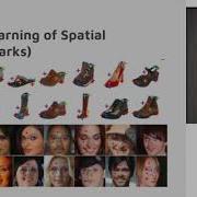 CVPR18 Tutorial Part 2 Unsupervised Visual Learning