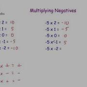 Multiplying Negatives Corbettmaths