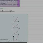 Variable And Constant Rates Of Change