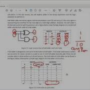 Tinkercad Half Adder And Full Adder