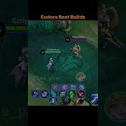 Eudora Best Builds 2025 Eudora Build Guide