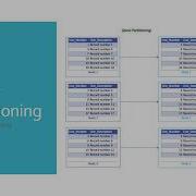 Same Partitioning DataStage