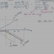 Bode Plot EXAMPLE