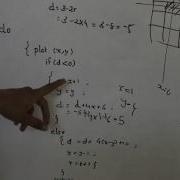 Bresenham S Circle Generation Alogorithm Easy Method Basic CAD Lectures