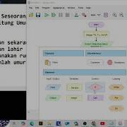 Flowchart Mudah Dengan Flowgorithm
