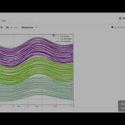 Iris Data Machine Learning Deep Learning