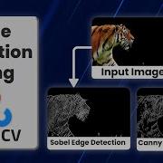 Edge Detection Using OpenCV Explained