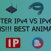 IPv4 и IPv6 простое объяснение за 7 минут Лучшая анимация NAT IPv6 IPv4 публичный и част