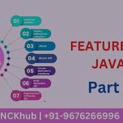 Java 9 Features Part 1
