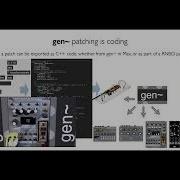 Встреча Max Meetup май 2023 г Создание звука и организация времени с Грегори Тейлором и Грэмо