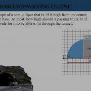 SOLVING PROBLEM INVOLVING ELLIPSE PRE CALCULUS