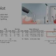 Understanding And Interpreting Forest Plots In A Meta Analysis Part I Must Watch