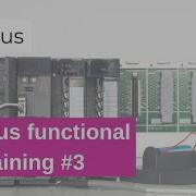 Simultus Functional Training 3 Connecting The Function Blocks Outputs And Inputs
