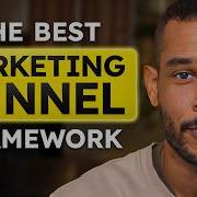 How To Build A Marketing Funnel That Actually Works For Your Business