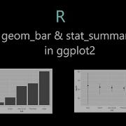 Geom Bar And Stat Summary In Ggplot2