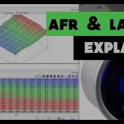 What Is AFR Lambda Air Fuel Ratio Lean And Rich Conditions Stoichometric Tuning Explained