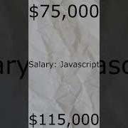 Python Vs Javascript Comparison