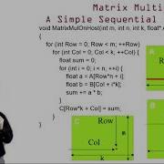 Heterogeneous Parallel Programming 1 8 Kernel Based Parallel Programming Matrix Multiplication