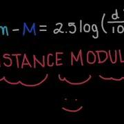 The Magnitude Scale Apparent And Absolute Magnitudes