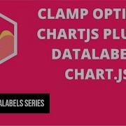 18 Clamp Options In Chartjs Plugin Datalabels In Chart JS