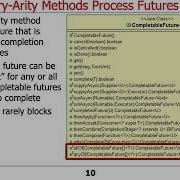 Advanced Java Completable Future Features Arbitrary Arity Methods