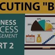 Executing BPM Business Process Management Part 2