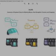 ALIAS STUDIO VIEW NAVIGATION