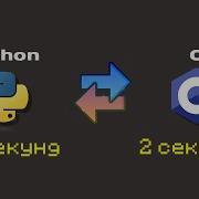 УСКОРЕНИЕ Python Кода С Помощью Cython За 5 МИНУТ