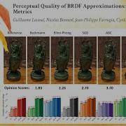 Perceptual Quality Of BRDF Approximations Dataset And Metrics Eurographics 2021 Full Paper