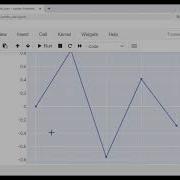 Plotly First Run