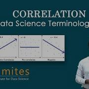 What Is Correlation Data Science Terminologies Datamites Institute